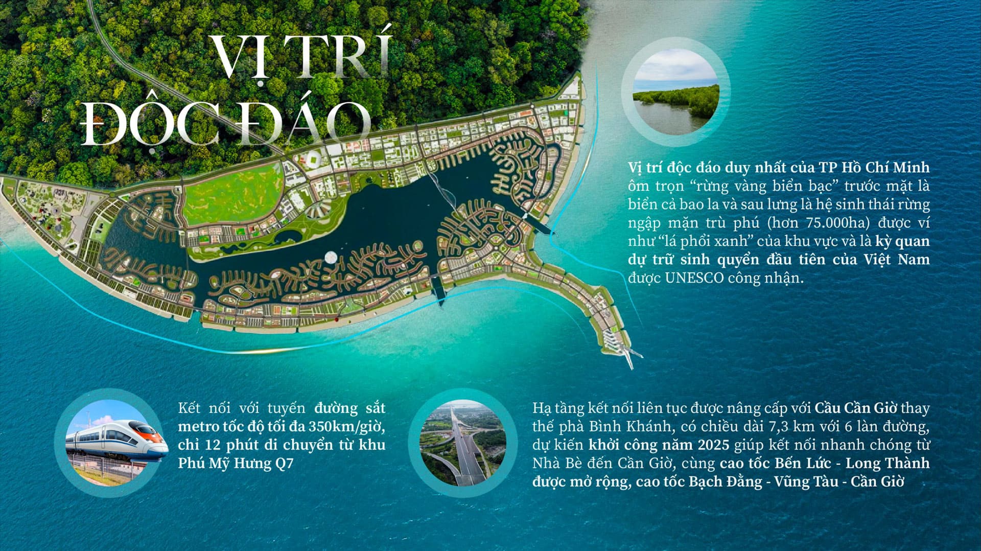 Vi-tri-chien-luoc-ket-noi-lien-vung-vinhomes-can-gio